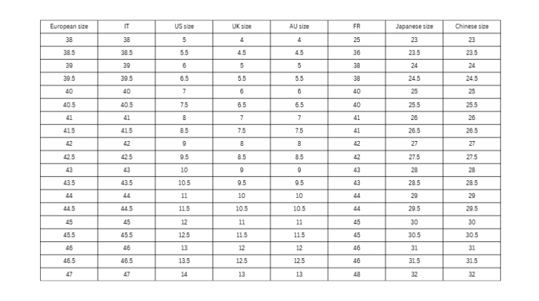 International shoe size conversion chart.