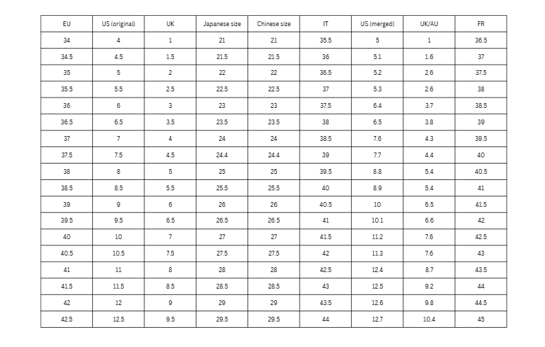 Shoe size conversion chart for different countries.