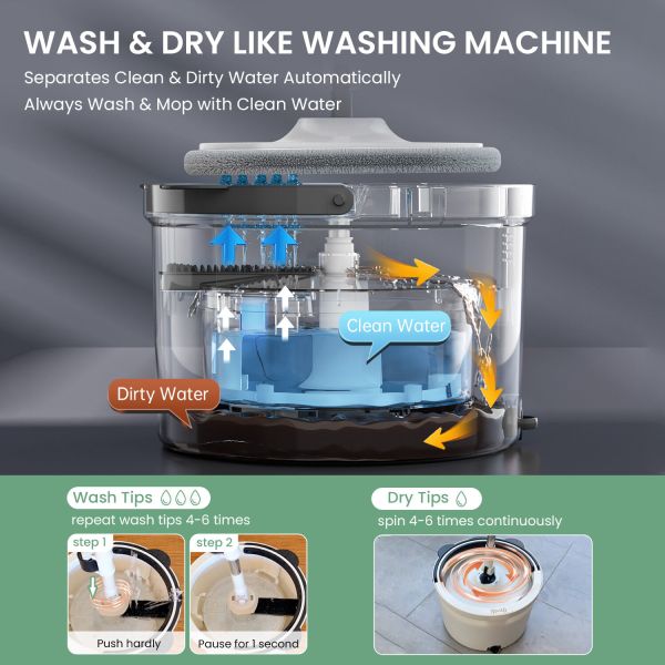 premium microfiber round mop bucket set w/ clean & dirty water separation 360 degree white Automatic mop bucket separates clean and dirty water.