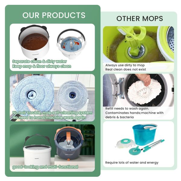 premium microfiber round mop bucket set w/ clean & dirty water separation 360 degree white Comparison of self-cleaning mop and regular mop.