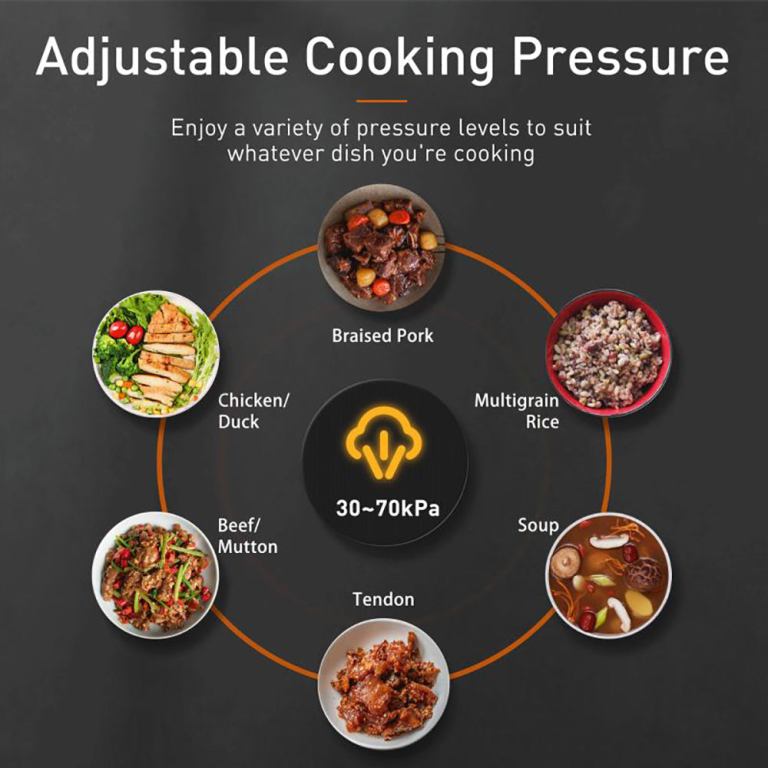 joyoung induction heating pressure cooker 5l double liner pot au version Adjustable cooking pressure for various dishes