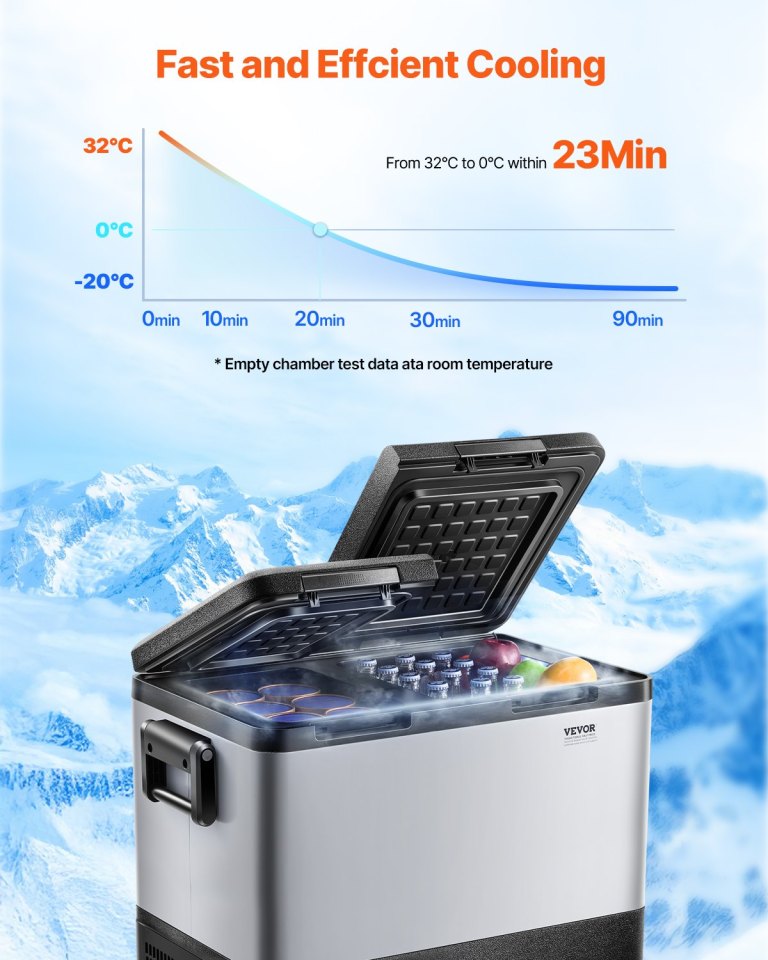 vevor portable car refrigerator freezer compressor 45l dual zone for car home vevor portable car refrigerator freezer compressor 45l dual zone for car home