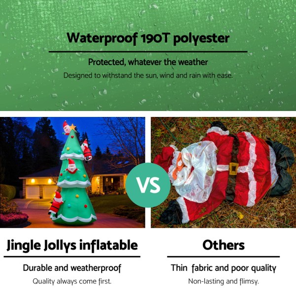 Weatherproof Jingle Jollys inflatable vs competitor comparison.