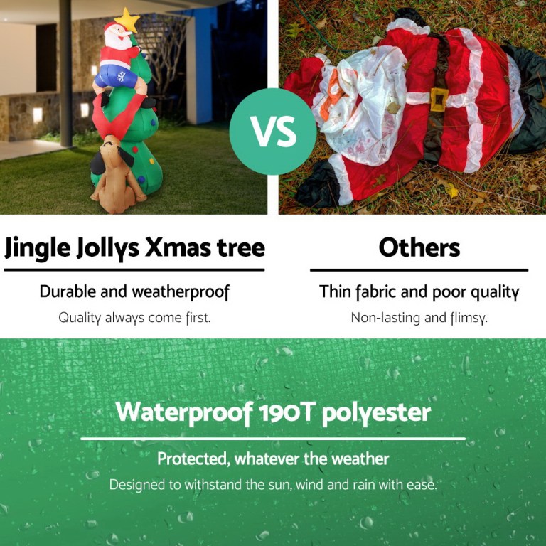 Comparing weatherproof vs flimsy Christmas inflatables.