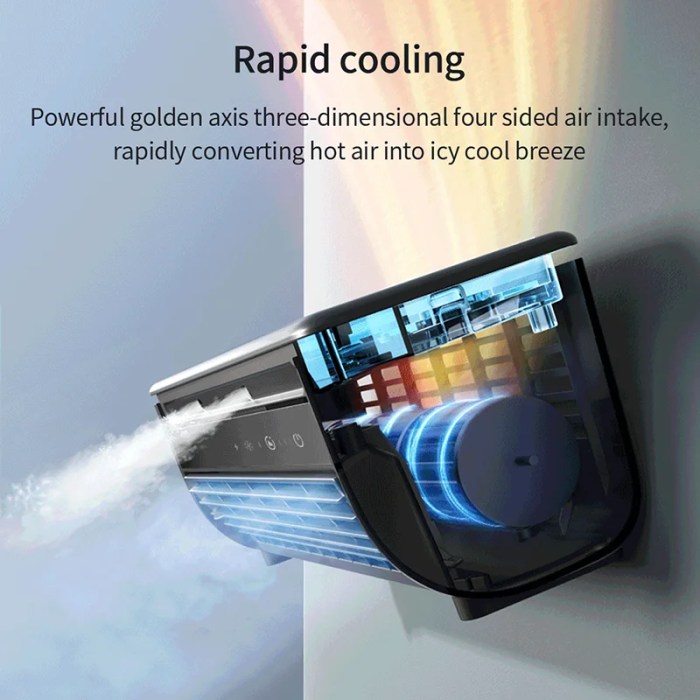 edon portable bladeless cooling fan – rechargeable, desktop/wall mounted Edon Portable Bladeless Cooling Fan – Rechargeable, Desktop/Wall Mounted 3