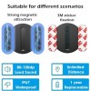 gps tracker for kids, elderly, pets & luggage GPS Tracker for Kids, Elderly, Pets & Luggage 4