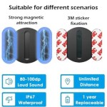 gps tracker for kids, elderly, pets & luggage GPS Tracker for Kids, Elderly, Pets & Luggage 4