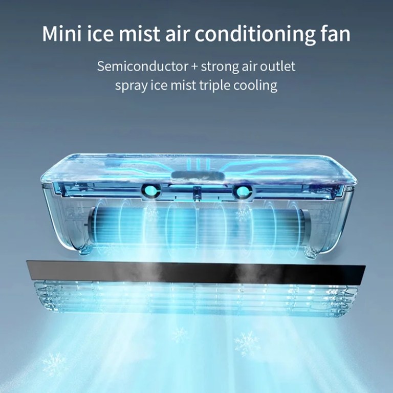 edon portable bladeless cooling fan – rechargeable, desktop/wall mounted Edon Portable Bladeless Cooling Fan – Rechargeable, Desktop/Wall Mounted 2