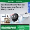 famue smart child & elderly care robot Famue Smart Child & Elderly Care Robot 2