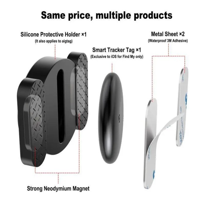 gps tracker for kids, elderly, pets & luggage GPS Tracker for Kids, Elderly, Pets & Luggage 5