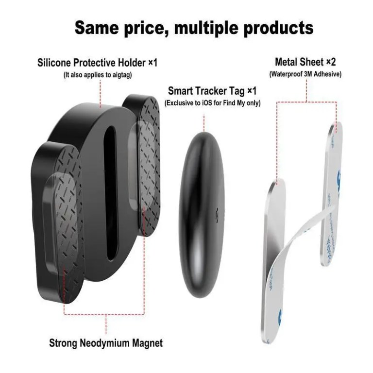 gps tracker for kids, elderly, pets & luggage GPS Tracker for Kids, Elderly, Pets & Luggage 5