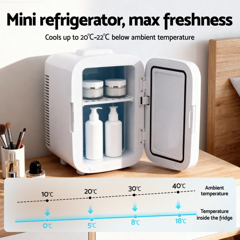 glacio mini fridge portable 13l white electric cooler warmer 12v 220v glacio mini fridge portable 13l white electric cooler warmer 12v 220v