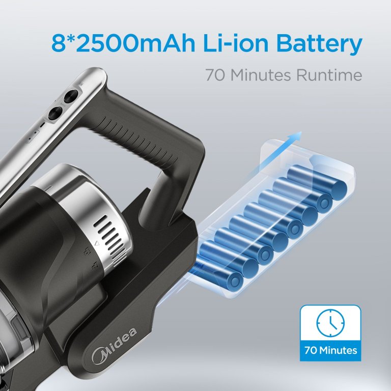 midea p7 bldc stick vacuum | flexi tube midea p7 bldc stick vacuum | flexi tube
