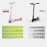 rovo kids whizkid electric scooter, ages 5 11, adjustable height, lithium battery, brushless motor, pink