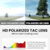 outdoormaster hawk ii polarized sports sunglasses for men women, tac 100% uv400 protection tr90 frame cycling sunglasses, baseball running fishing golf glasses outdoormaster hawk ii polarized sports sunglasses for men women, tac 100% uv400 protection tr90 frame cycling sunglasses, baseball running fishing golf glasses