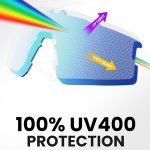 outdoormaster hawk ii polarized sports sunglasses for men women, tac 100% uv400 protection tr90 frame cycling sunglasses, baseball running fishing golf glasses outdoormaster hawk ii polarized sports sunglasses for men women, tac 100% uv400 protection tr90 frame cycling sunglasses, baseball running fishing golf glasses