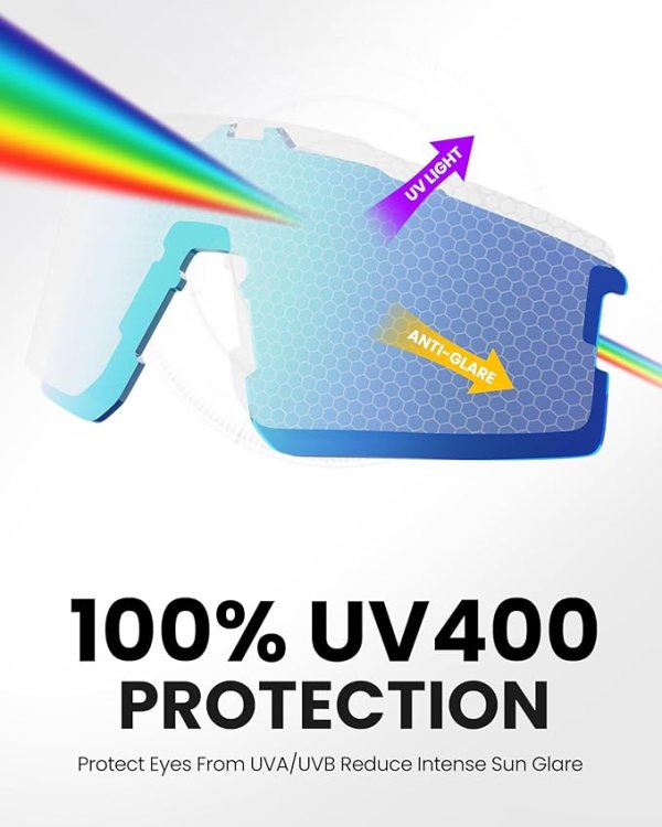 outdoormaster hawk ii polarized sports sunglasses for men women, tac 100% uv400 protection tr90 frame cycling sunglasses, baseball running fishing golf glasses outdoormaster hawk ii polarized sports sunglasses for men women, tac 100% uv400 protection tr90 frame cycling sunglasses, baseball running fishing golf glasses