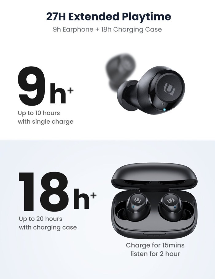 ugreen hitune true wireless earbuds 80606