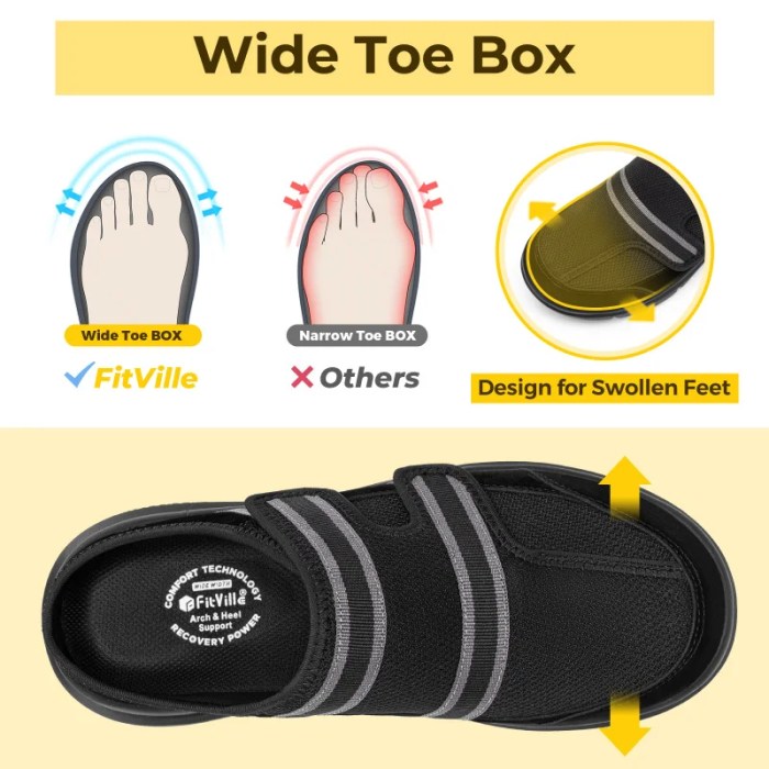 fitville men’s wide slippers with arch support breathable adjustable house slipper mules orthopedic indoor walking shoes FitVille Men’S Wide Slippers With Arch Support Breathable Adjustable House Slipper Mules Orthopedic Indoor Walking Shoes 2