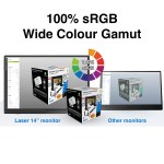 laser 14 inch usb c portable display
