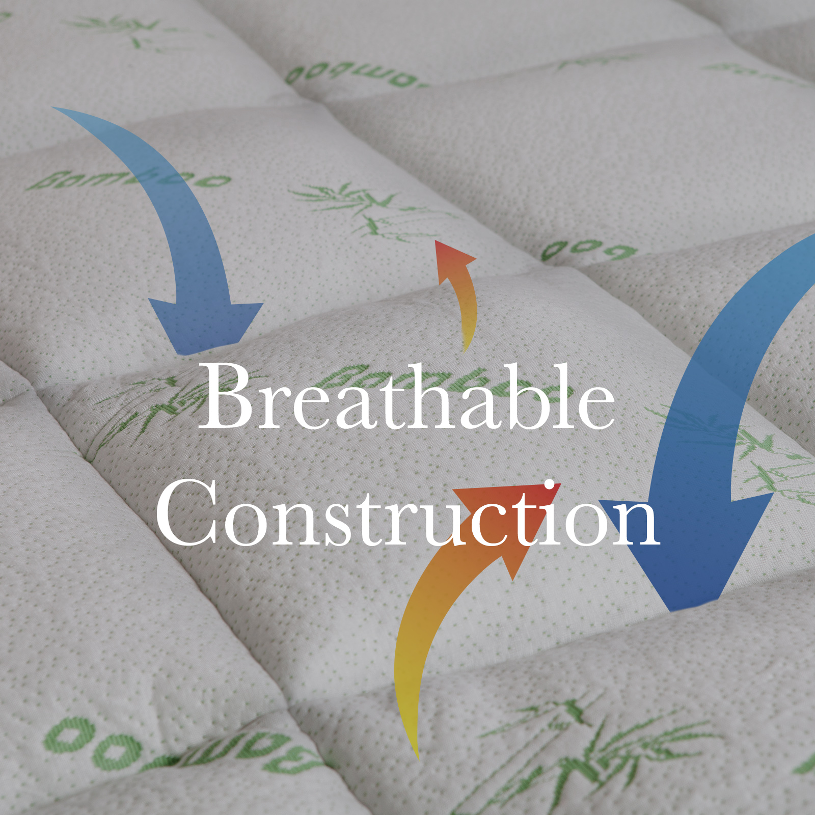 royal comfort 1000gsm luxury bamboo covered mattress topper ball fibre gusset double white