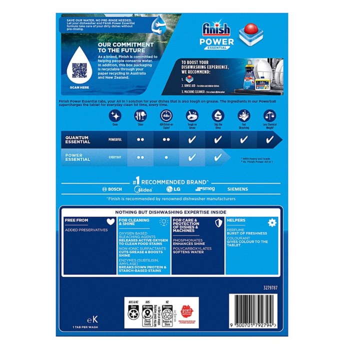 finish power essential x 200 dishwasher tablets finish power essential x 200 dishwasher tablets
