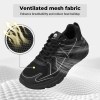 Fitville Newest Walking Shoes For Men Wide Width Thicker Cushioning Sneaker Bouncy Running Shoe Workout Gym Athletic 3
