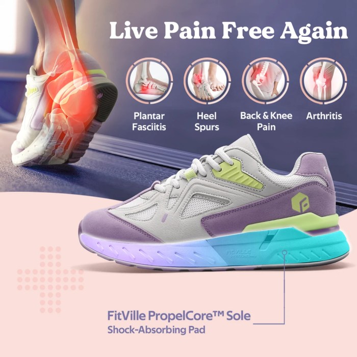 fitville women's walking shoes wide width sneakers for flat foot plantar fasciitis heel pain relief lightweight anti slip shoes FitVille Women's Walking Shoes Wide Width Sneakers for Flat Foot Plantar Fasciitis Heel Pain Relief Lightweight Anti-slip Shoes 1