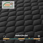 giselle bedding double mattress 34cm euro top with 5 zone pocket spring support black