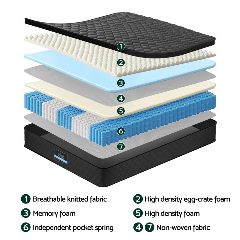 giselle bedding king single mattress 34cm euro top with 5 zone pocket spring support black giselle bedding king single mattress 34cm euro top with 5 zone pocket spring support black