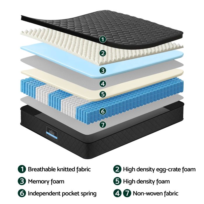 giselle bedding single mattress 34cm euro top with 5 zone pocket spring support black