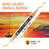 36 pack dual tip acrylic paint markers, 72 colors double brush tips, dual color acrylic paint pens suitable for use on various surfaces by adults: stone, wood, rock, canvas, plastic, glass, ceramic, and more.