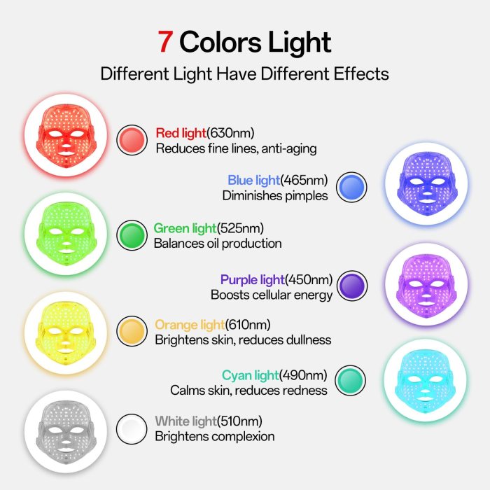 7 color facial light mask for home skincare – rechargeable led beauty device with 270 leds, one touch control & auto timer (black with rose gold trim) | other colors available in store 7 color facial light mask for home skincare – rechargeable led beauty device with 270 leds, one touch control & auto timer (black with rose gold trim) | other colors available in store