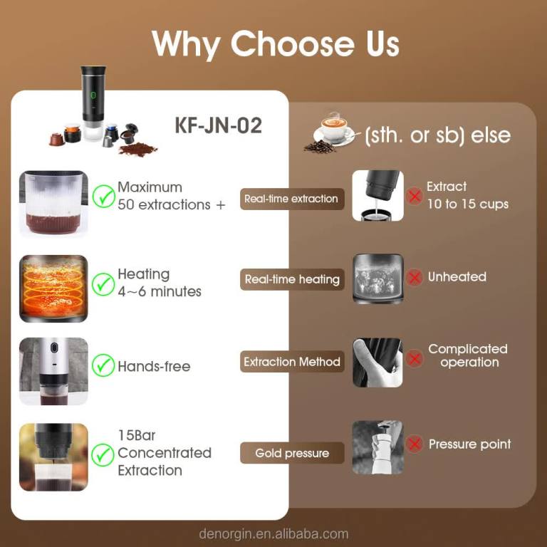 white portable espresso coffee machine universal 3 in 1 capsule, coffee powder, and espresso maker