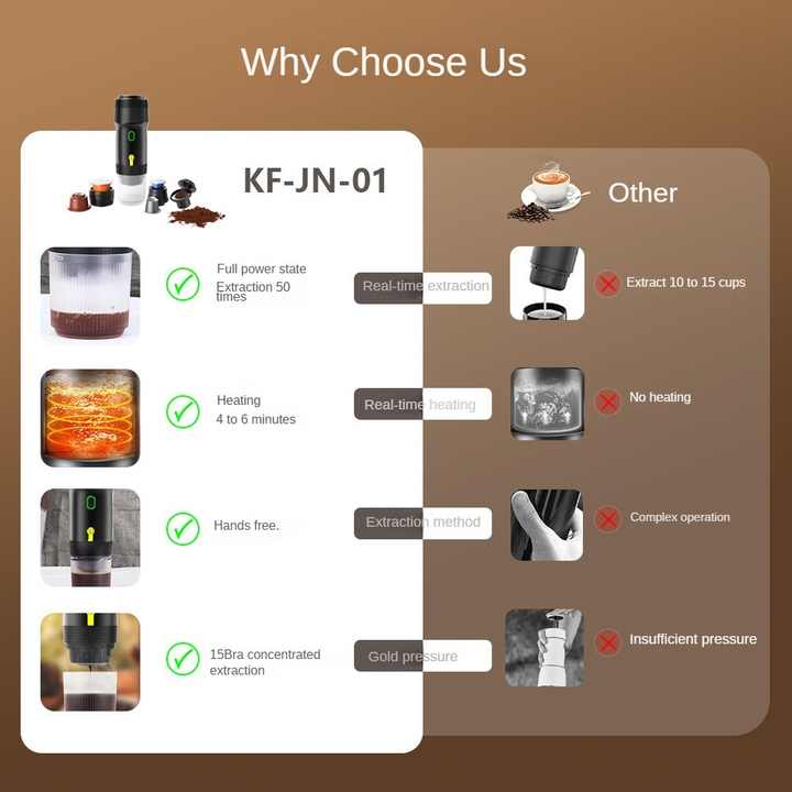 white portable fully automatic espresso coffee machine universal 3 in 1 capsule, coffee powder & espresso maker