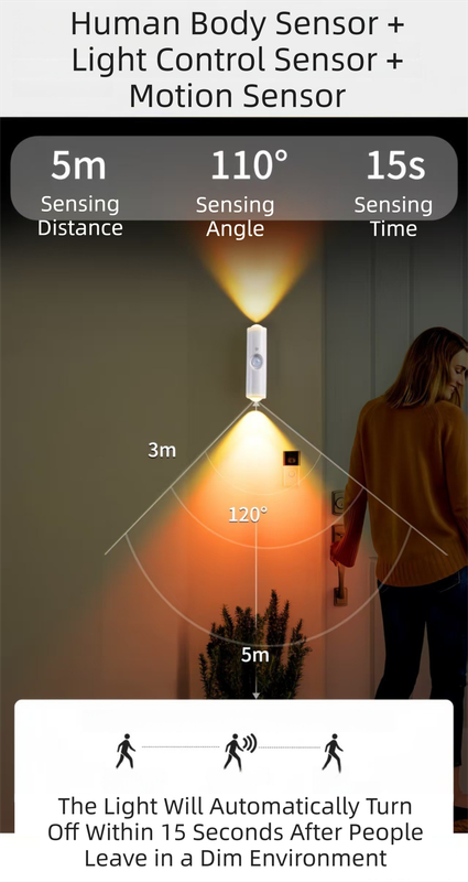 smart motion sensor atmosphere night light(rgb color) usb rechargeable projection wall lamp, high end minimalist design for home decor