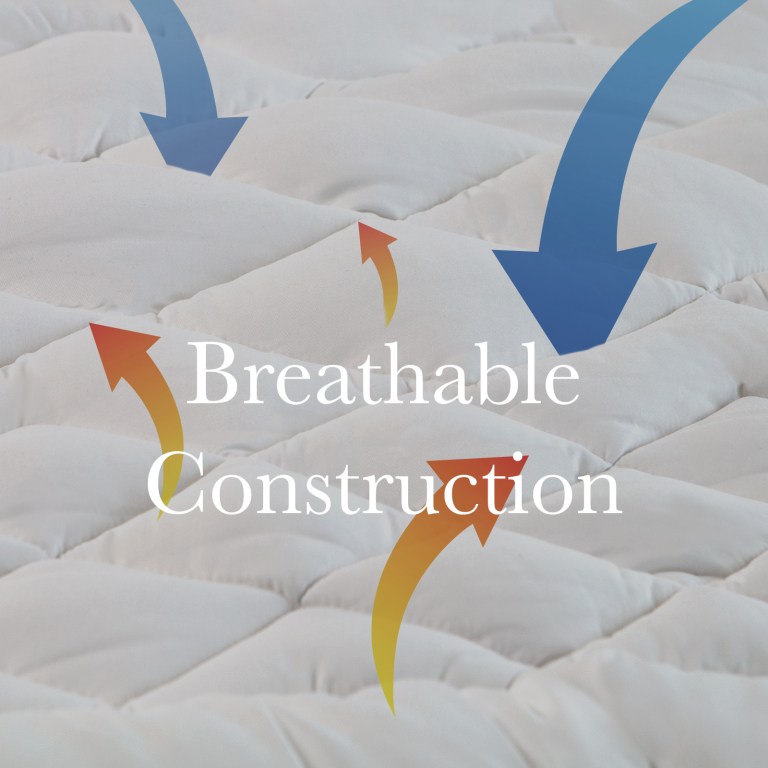 royal comfort 1200gsm deluxe 7 zone mattress topper luxury gusset breathable queen white