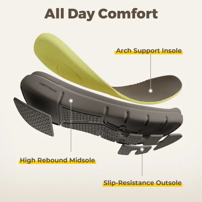 FitVille Wide Slip On Shoes For Men\'S Lightweight Casual Dress Oxfords Shoes Business Walking Sneakers With Arch Support 4