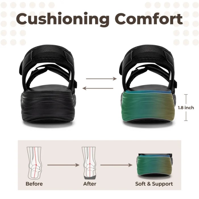 fitville wide women's platform sandals summer walking sandals for women with adjustable closures with arch support & cushioning FitVille Wide Women\'S Platform Sandals Summer Walking Sandals For Women With Adjustable Closures With Arch Support & Cushioning 3