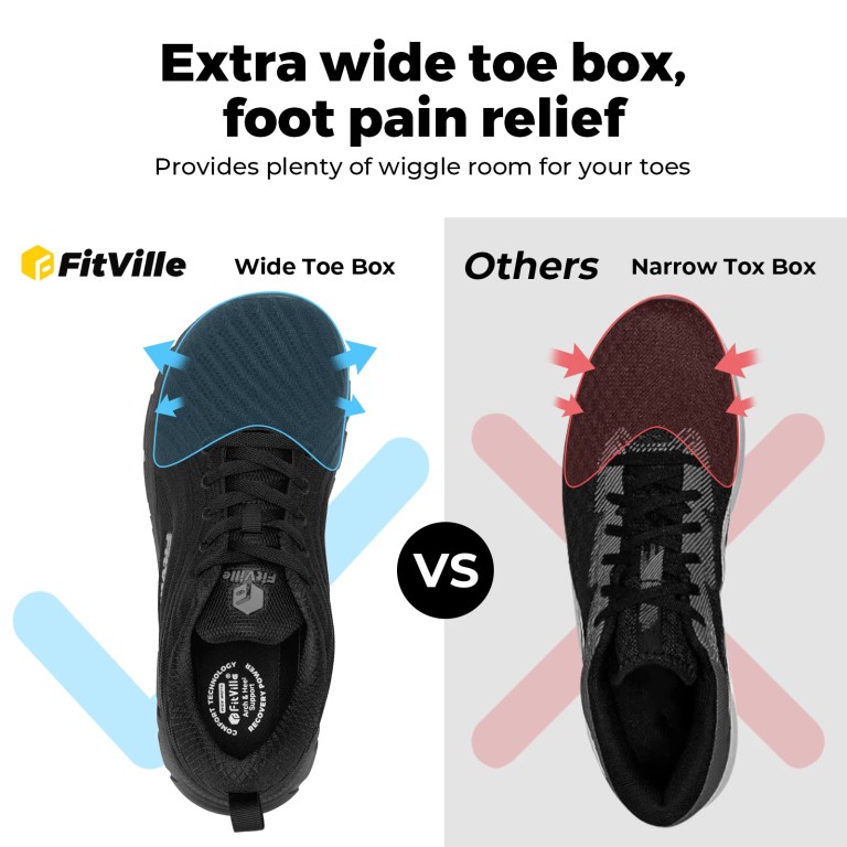fitville wide toe box shoes for men cushioned well extra wide width shoes non slip wide lightweight breathable running shoes FitVille Wide Toe Box Shoes for Men Cushioned Well Extra Wide Width Shoes Non Slip Wide Lightweight Breathable Running Shoes 4