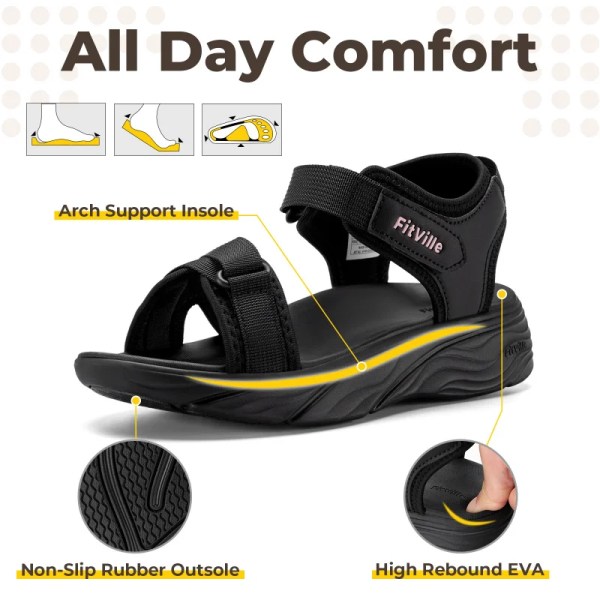 fitville wide women's platform sandals summer walking sandals for women with adjustable closures with arch support & cushioning FitVille Wide Women\'S Platform Sandals Summer Walking Sandals For Women With Adjustable Closures With Arch Support & Cushioning 5