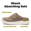 fitville men's wide fit slippers with arch support breathable adjustable house mules orthopedic indoor walking shoes FitVille Men\'s Wide Fit Slippers with Arch Support Breathable Adjustable House Mules Orthopedic Indoor Walking Shoes 3
