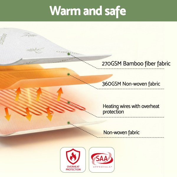 giselle electric blanket bamboo fabric double fitted heated pad underlay washable winter Heated blanket layers with overheating protection.