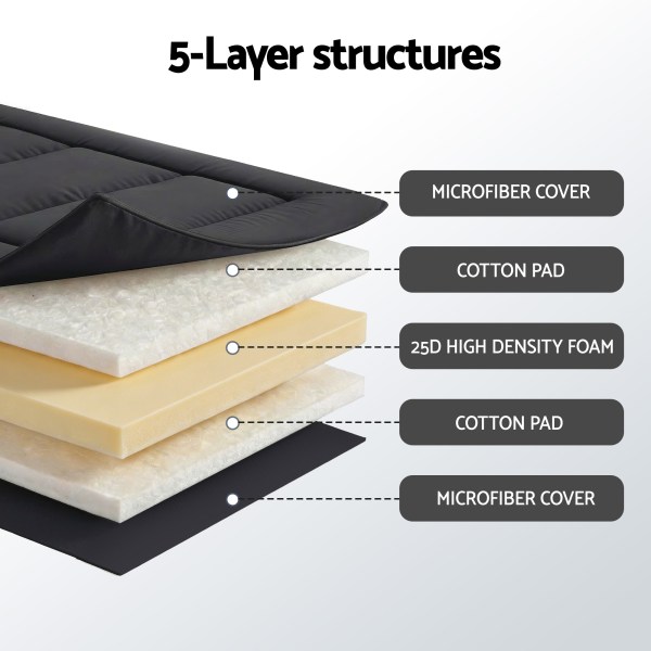 giselle bedding 10cm japanese floor mattress foldable futon mattress washable cover straps giselle bedding 10cm japanese floor mattress foldable futon mattress washable cover straps