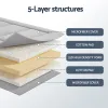 giselle bedding 10cm japanese floor mattress foldable futon mattress washable cover straps giselle bedding 10cm japanese floor mattress foldable futon mattress washable cover straps