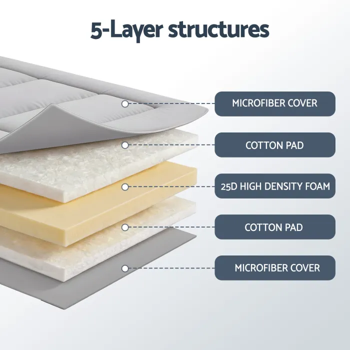 giselle bedding 10cm japanese floor mattress foldable futon mattress washable cover straps giselle bedding 10cm japanese floor mattress foldable futon mattress washable cover straps