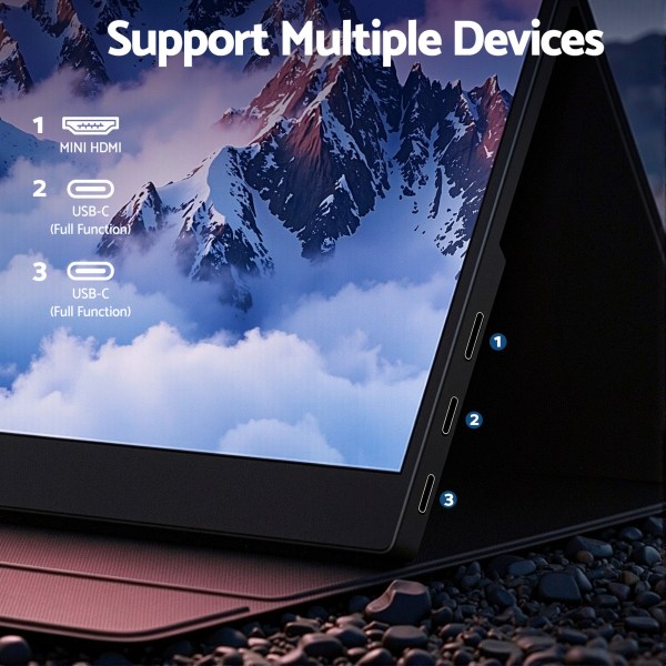 Monitor supporting mini HDMI, dual USB-C connections.