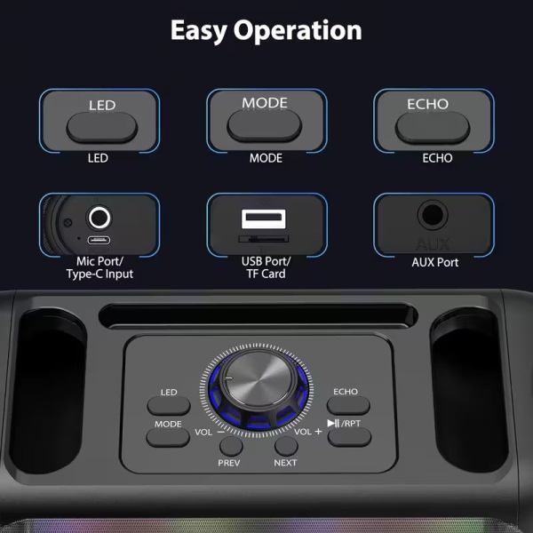 Speaker control panel with various ports and buttons.