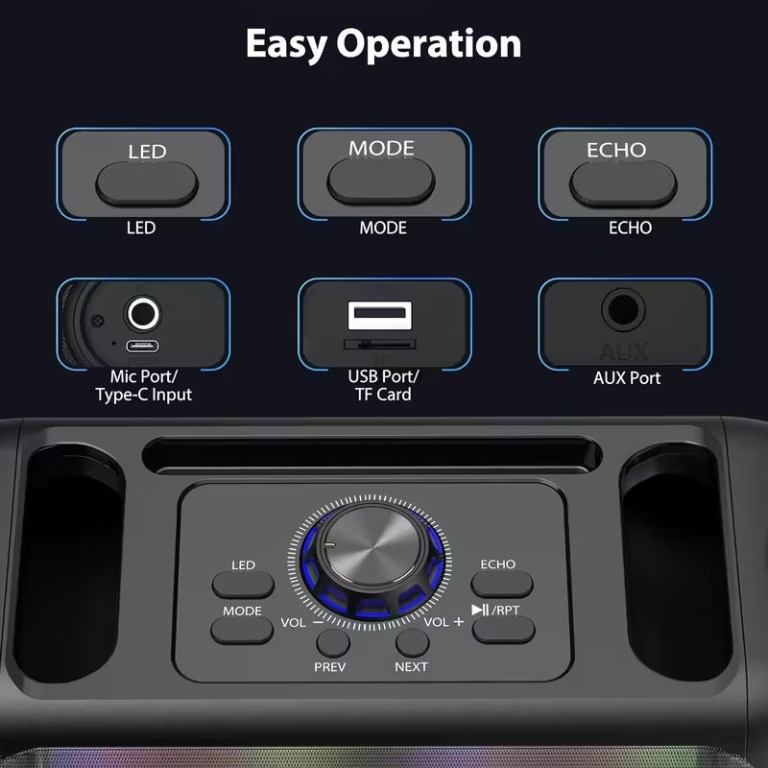 Speaker control panel with various ports and buttons.