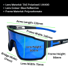 sportiq vividshield iceberg